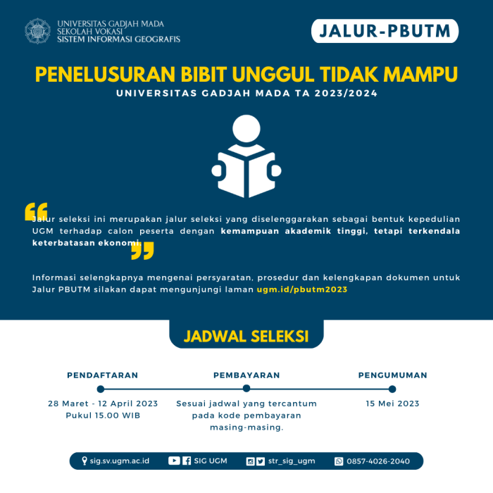 SBMPTN Universitas Gadjah Mada (UGM)