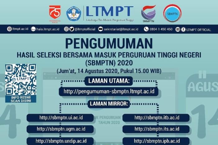 Pengumuman sbmptn cek ltmpt lihat buka