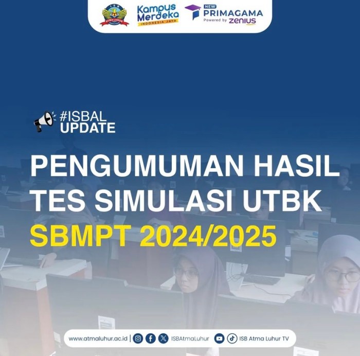 SBMPTN 2025