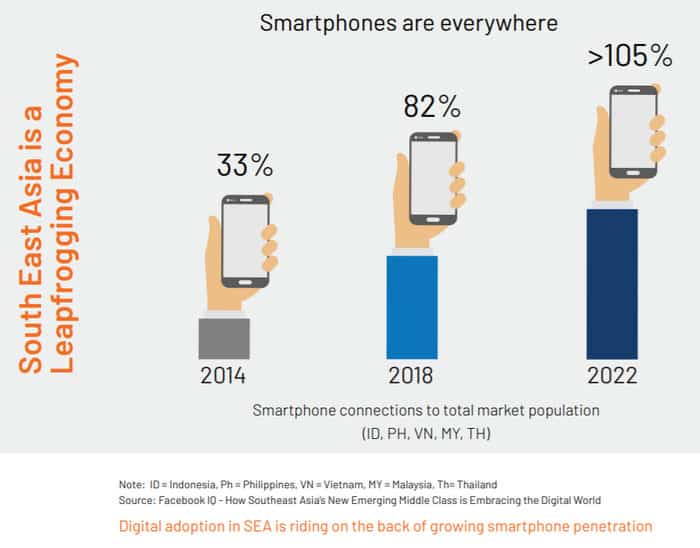 Rekomendasi smartphone budget 2025