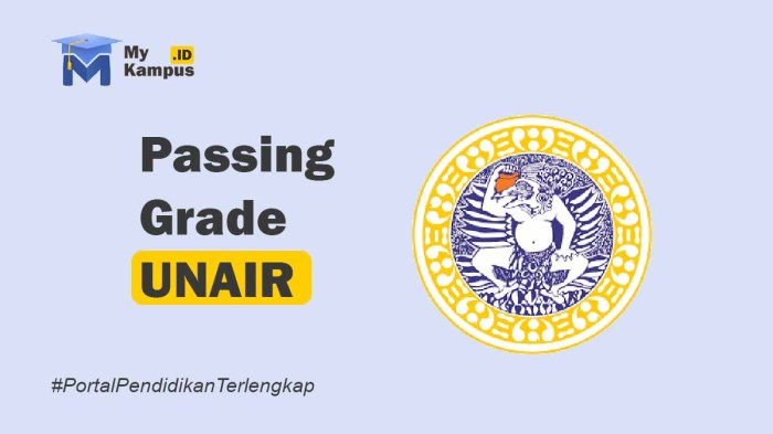 SBMPTN Universitas Airlangga (Unair)