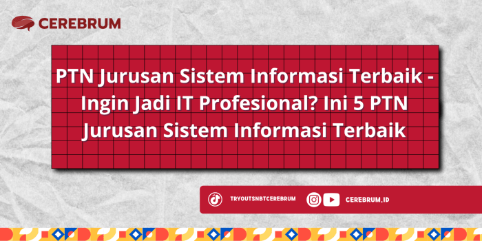 Informasi PTN Terbaru