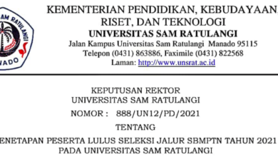 SBMPTN Universitas Brawijaya (UB)