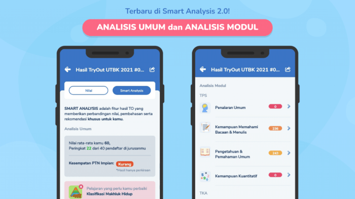 Aplikasi belajar UTBK terbaik