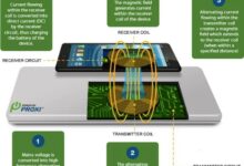 Charging inductive process wireless xiaomi revolutionary