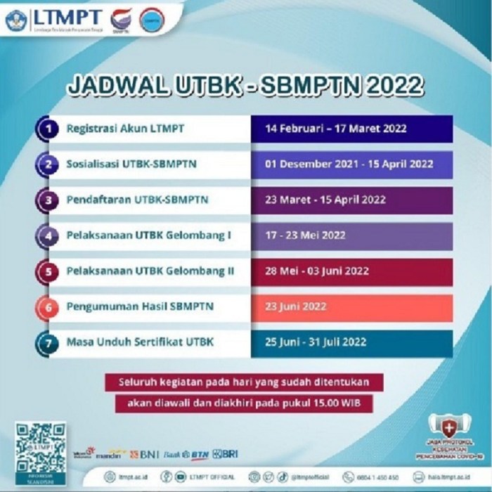 Perubahan sistem SBMPTN 2025