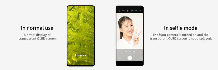 Under display camera xiaomi screen selfie phone works plans detail channelnews work announce possibility saying exploring feature yet any would