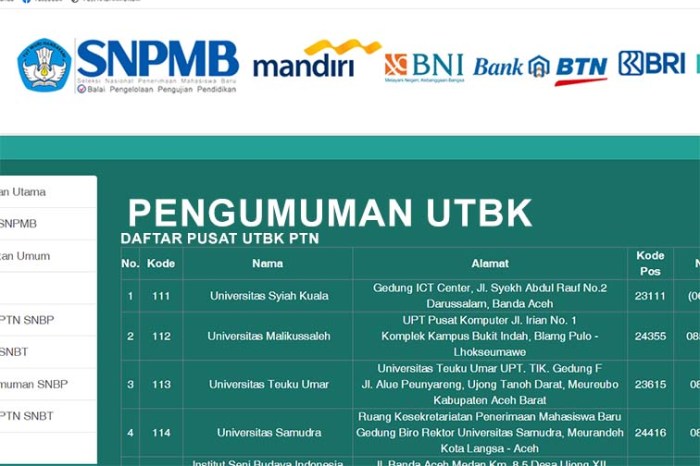 Jadwal UTBK-SNBT