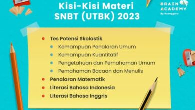 Kisi-kisi Soal UTBK