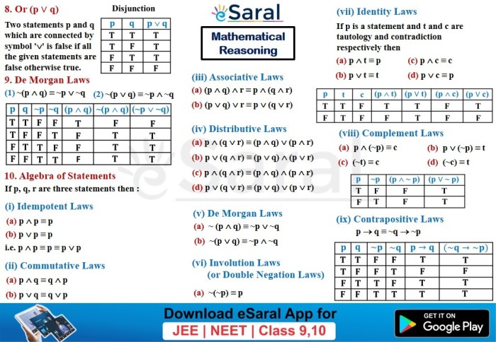 Penalaran Matematika