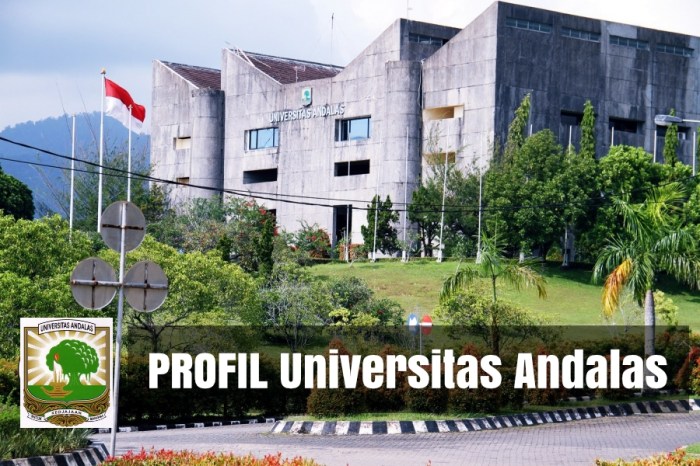 Universitas Andalas (UNAND) - Padang