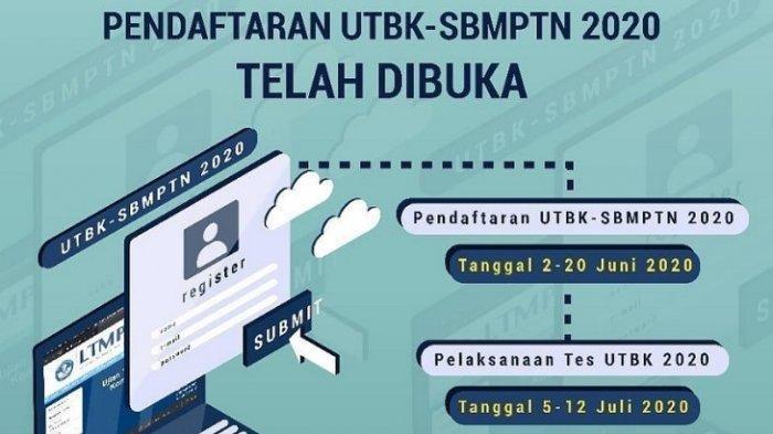 Sbmptn pendaftaran alur 2022