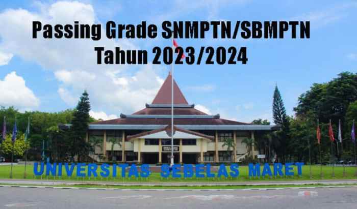 Passing grade SBMPTN 2025